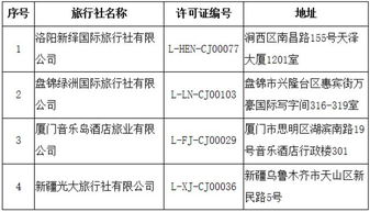 文旅部?jī)?yōu)化市場(chǎng)布局 部分旅行社出境業(yè)務(wù)被取消與注銷(xiāo)